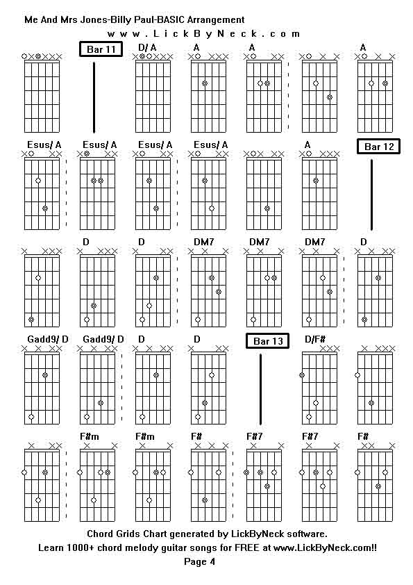 Chord Grids Chart of chord melody fingerstyle guitar song-Me And Mrs Jones-Billy Paul-BASIC Arrangement,generated by LickByNeck software.